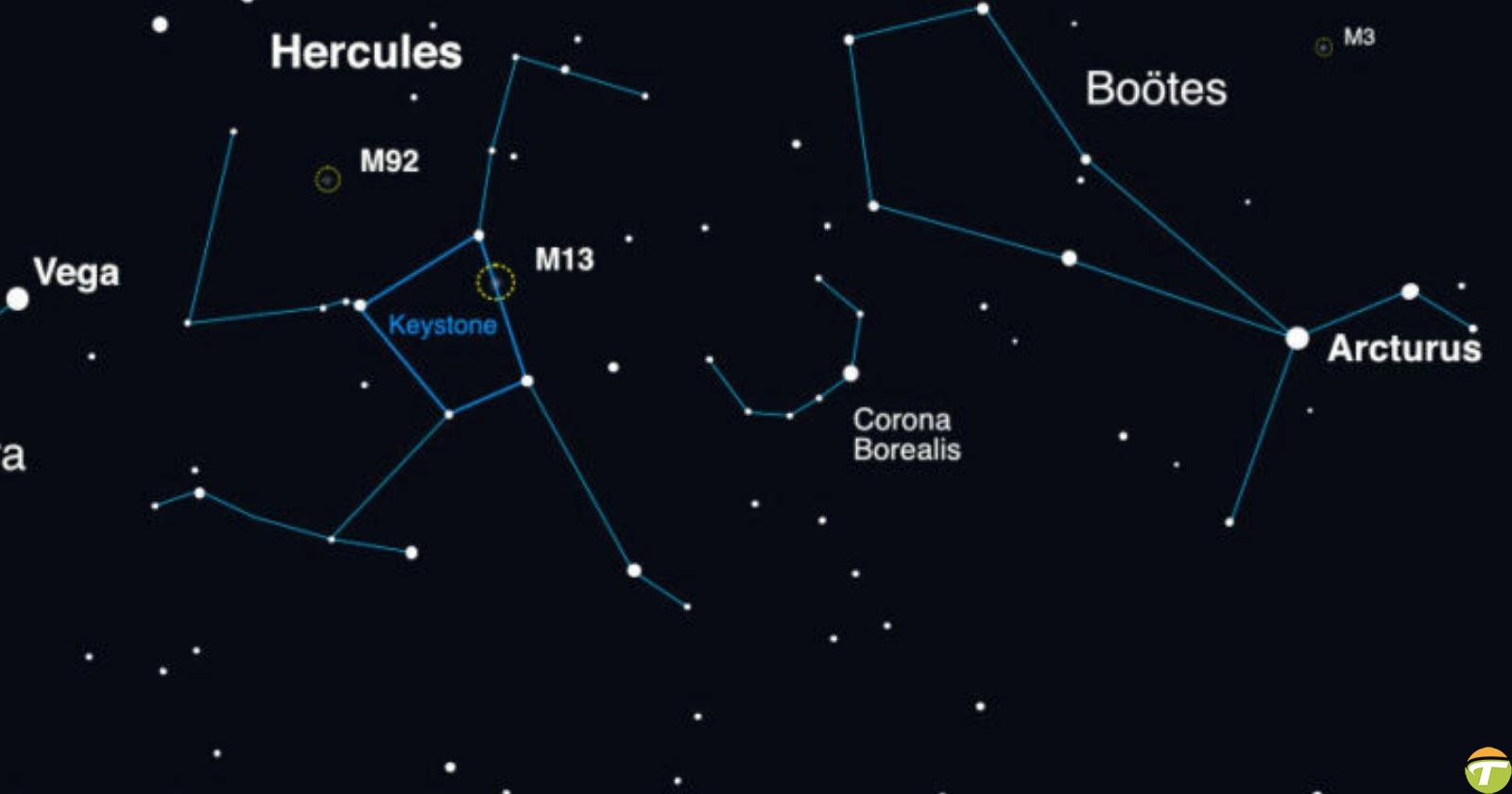 2 bin 560 yil evvel dogdu yeni kutup yildizi t coronae borealis 0 HKhpnHlC