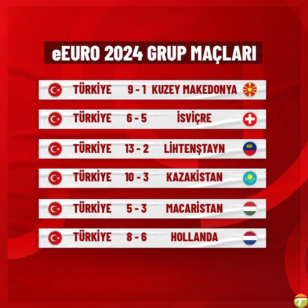 almanyaya gidiyoruz emilli futbol grubu eeuro 2024e katilmaya hak kazandi 0 V2fYLkeh