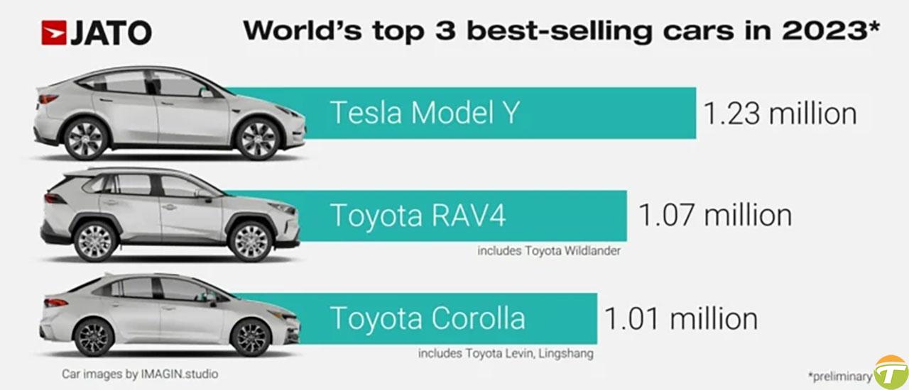 elektrikli arac uretimine adapte olmakta zorlanan volkswagenin basinin belada oldugunu gosteren emareler 2 dOeUB5tH