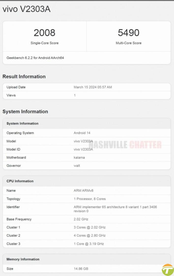 kat izi olmayacak vivo x fold 3 geekbench skoru sizdirildi 0 9ZiwKHEb