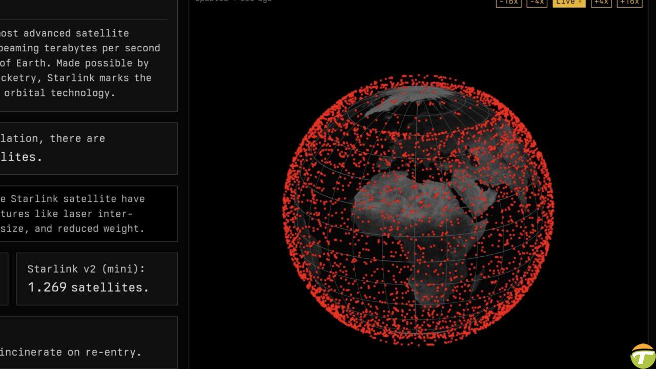 starlink haritasi ile canli uydular nasil izlenir 0 fQylFyvn