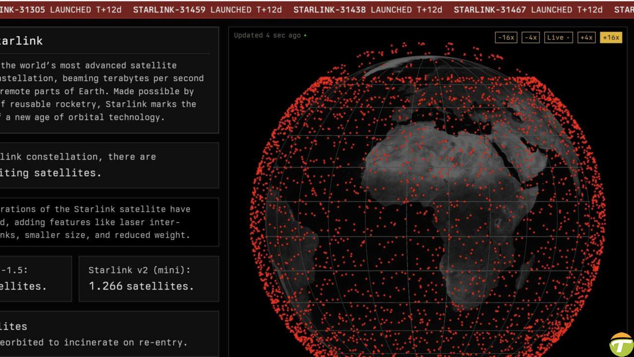 starlink haritasi ile canli uydular nasil izlenir 1 yG5P3lgh