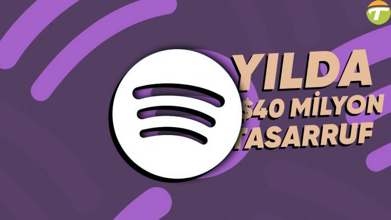 spotify 1000 dinlenmenin altinda kalan muziklerin para kazanma ozelligini kapatti