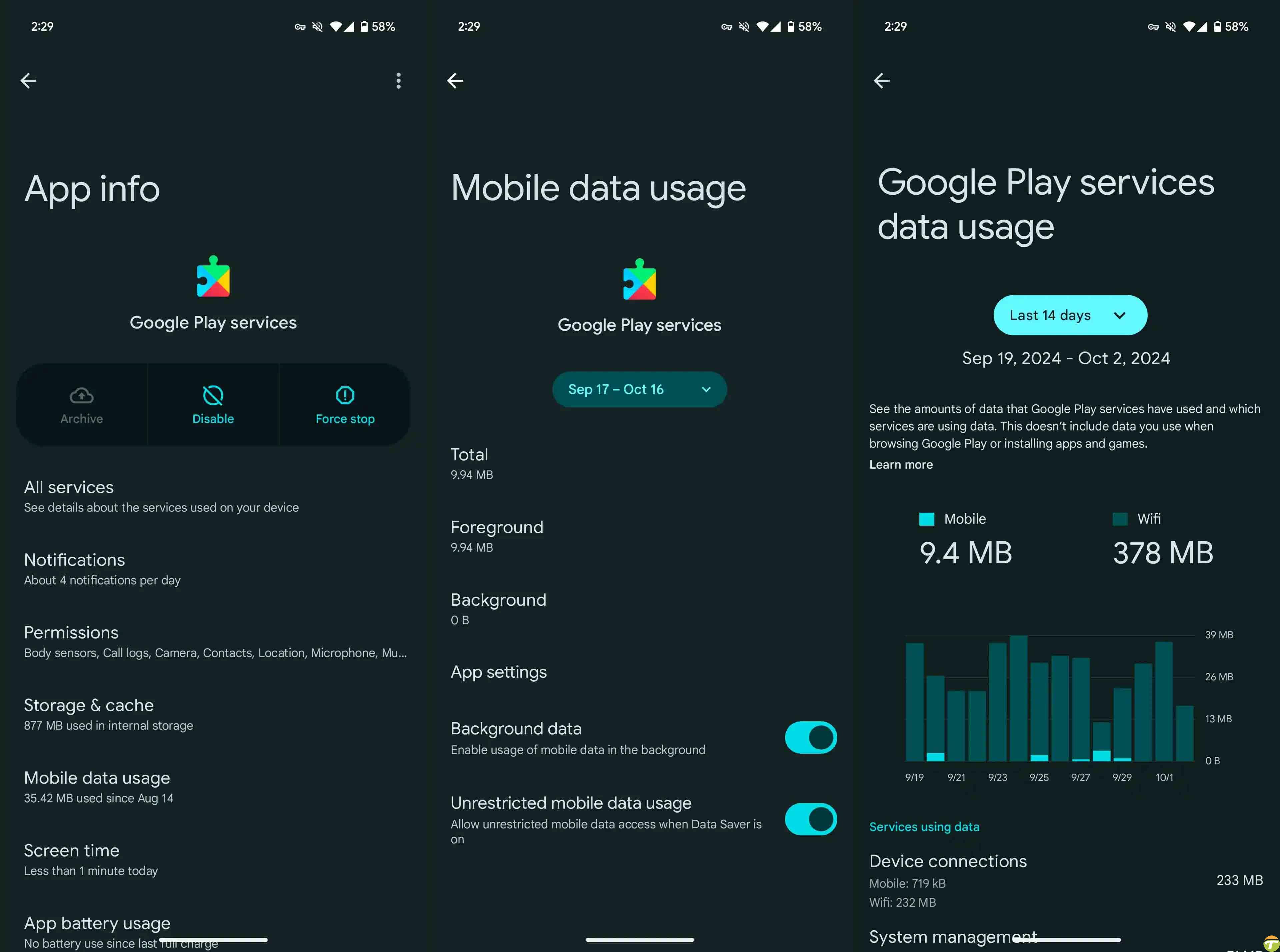 android kullanicilari googlein ne icin ve ne kadar data kullandigini gorebilecek 0 ilLp6pXq