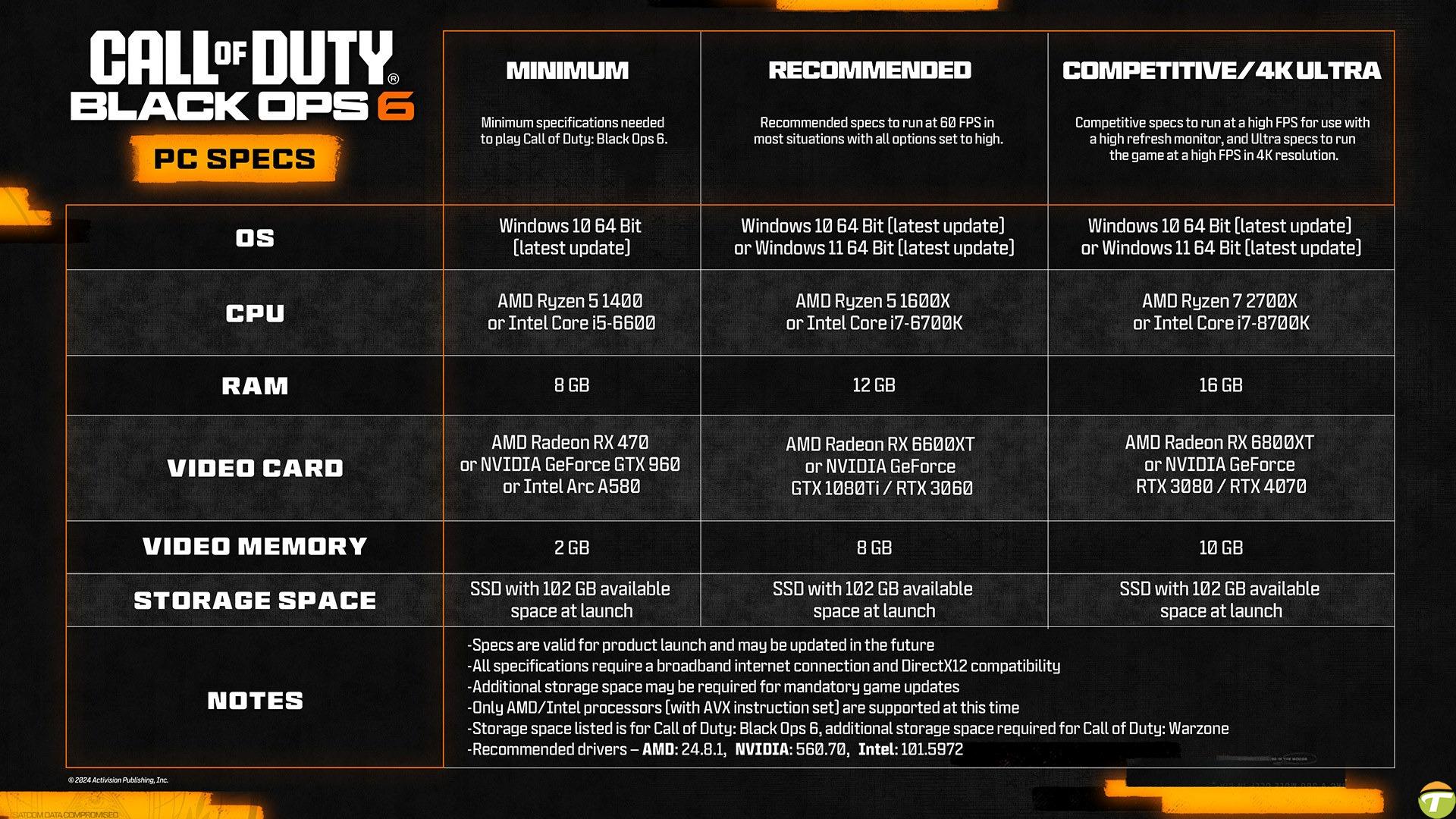 call of duty black ops 6 resmi pc sistem ihtiyaclari aciklandi 1